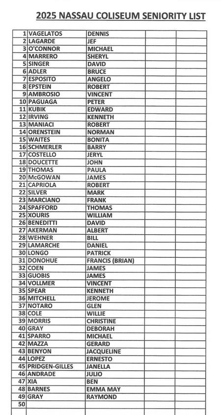 2025 Nassau Coliseum seniority list